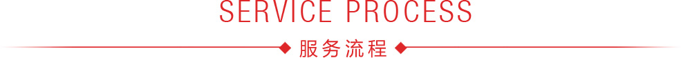 廣州視覺識別系統vi設計