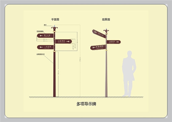 完善廣州地鐵站標識系統設計五點建議