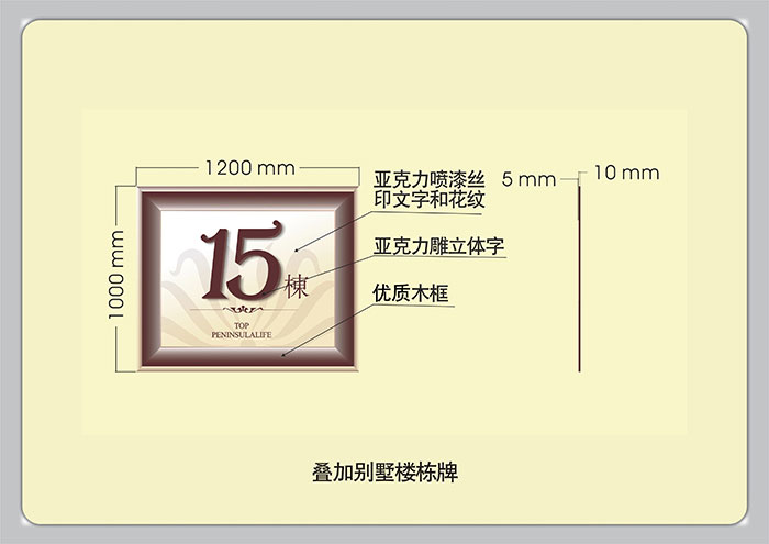 標識導視設計-疊加別墅樓棟牌|聚奇廣告