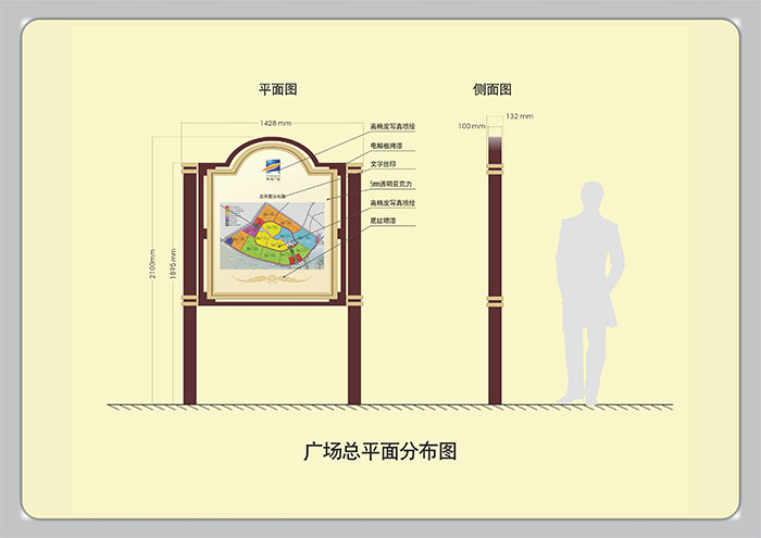 標識導視設計按照信息接受方式分類-導視系統(tǒng)設計公司|聚奇廣告